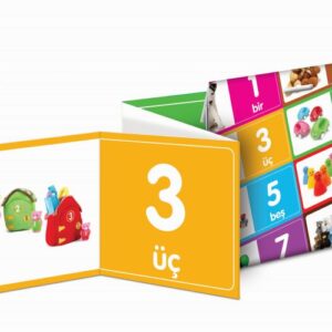 Sayılar Duvar Posteri